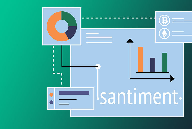 What is Santiment? What is Santiment?